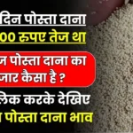 Neemuch Mandi Posta Dana Bhav